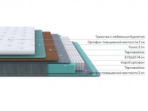 PROxSON Матрас Grace Firm (Трикотаж Prestige Latte) 120x200 в Красноуральске - krasnouralsk.ok-mebel.com | фото 2