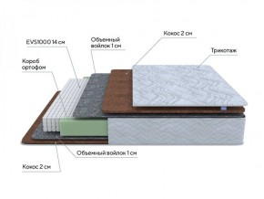 PROxSON Матрас Green F (Tricotage Dream) 120x195 в Красноуральске - krasnouralsk.ok-mebel.com | фото 6