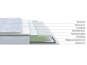 PROxSON Матрас Green S (Tricotage Dream) 80x200 в Красноуральске - krasnouralsk.ok-mebel.com | фото 2
