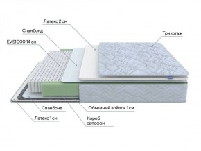 PROxSON Матрас Green S (Tricotage Dream) 160x200 в Красноуральске - krasnouralsk.ok-mebel.com | фото 7