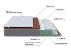 PROxSON Матрас Lux Duo M/F (Non-Stress) 80x190 в Красноуральске - krasnouralsk.ok-mebel.com | фото 8