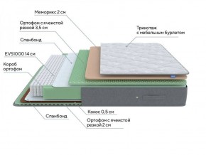 PROxSON Матрас Lux Duo M/S (Non-Stress) 120x190 в Красноуральске - krasnouralsk.ok-mebel.com | фото 7