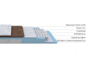 PROxSON Матрас Медвежонок (Cotton Little PROSON) 80x170 в Красноуральске - krasnouralsk.ok-mebel.com | фото 2