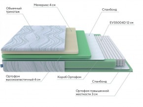 PROxSON Матрас Motion Memo M (Motion Dream) 120x200 в Красноуральске - krasnouralsk.ok-mebel.com | фото 18