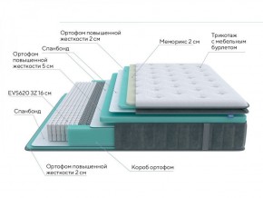 PROxSON Матрас Paradise Medium (Трикотаж Prestige Steel) 120x200 в Красноуральске - krasnouralsk.ok-mebel.com | фото 6