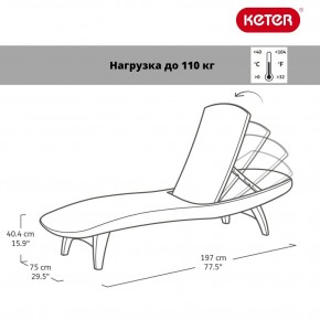 Шезлонг Пацифик (Pacific) графит в Красноуральске - krasnouralsk.ok-mebel.com | фото 2