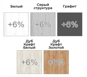 Шкаф-купе ХИТ 22-17-55 (620) в Красноуральске - krasnouralsk.ok-mebel.com | фото 4