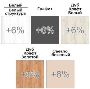 Шкаф-купе ХИТ 22-18-666 (620) в Красноуральске - krasnouralsk.ok-mebel.com | фото 4