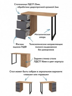 Стол письменный Эконом стандарт С-401 в Красноуральске - krasnouralsk.ok-mebel.com | фото 6