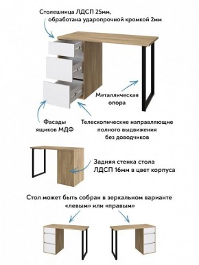 Стол письменный Эконом стандарт С-401 в Красноуральске - krasnouralsk.ok-mebel.com | фото 6