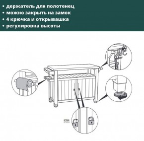 Столик для барбекю 207 Л (Unity XL 207L) в Красноуральске - krasnouralsk.ok-mebel.com | фото 8
