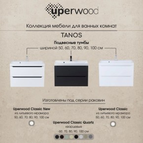 Тумба под раковину Uperwood Tanos 100 см, подвесная, черная матовая в Красноуральске - krasnouralsk.ok-mebel.com | фото 12
